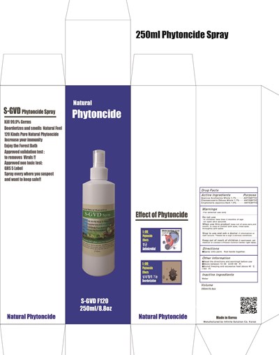 Image Of Carton (250 Spray Carton)